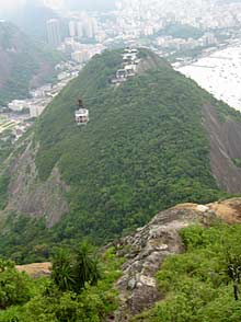 Rio de Janeiro Sugarloaf cable car